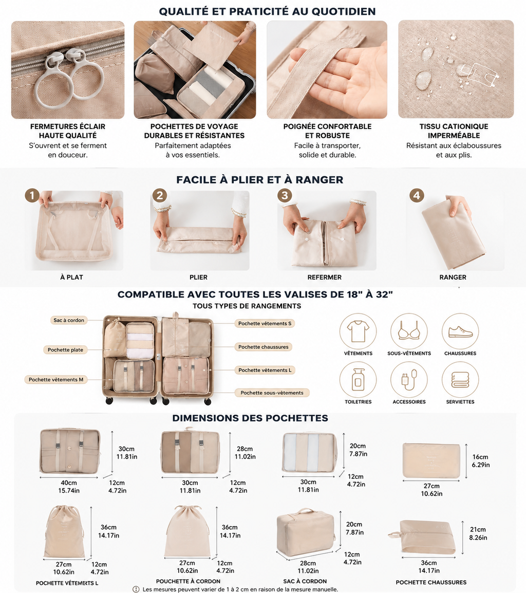 ZELAVO TRAVEL SET | 7 Organisateurs de Valise